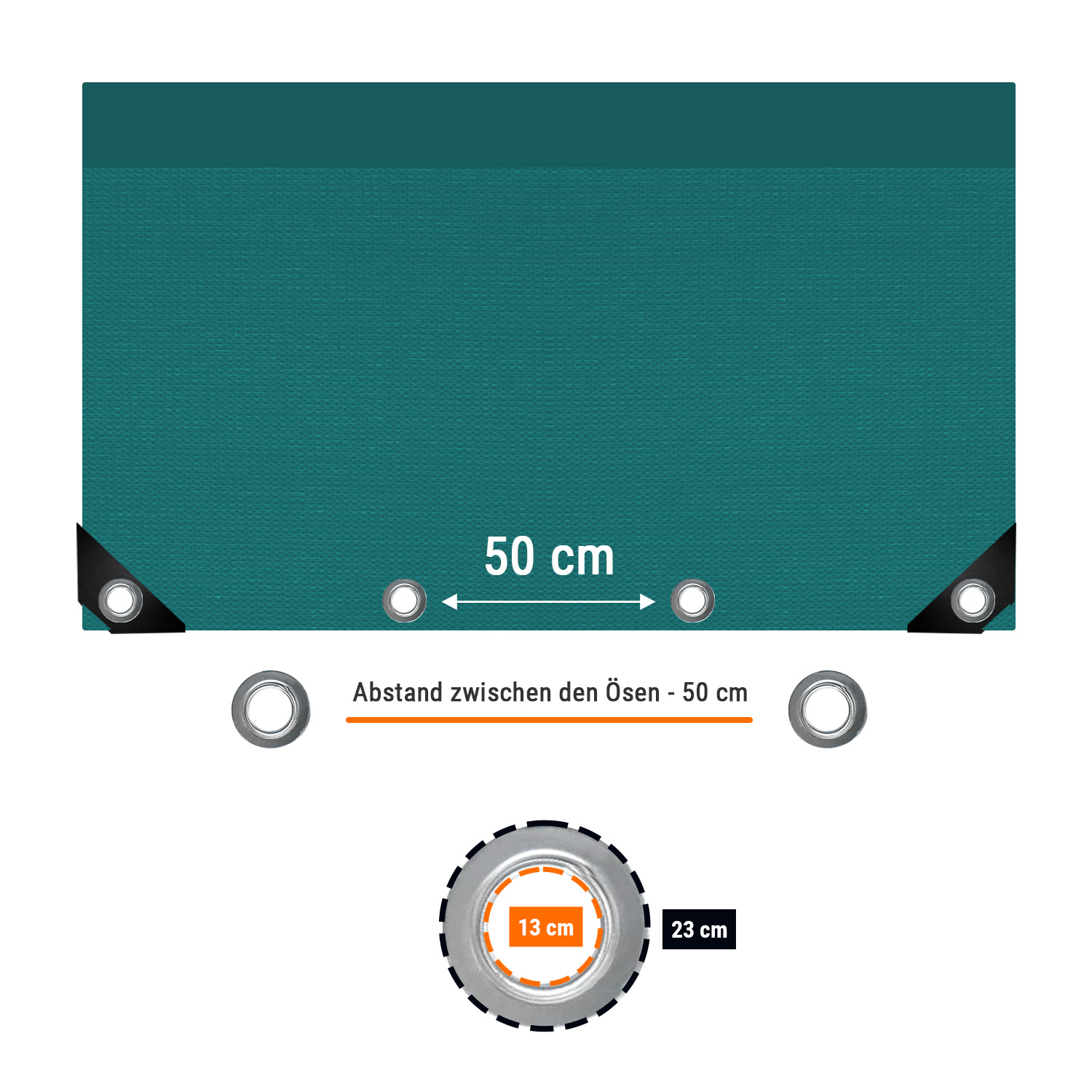 grün 650 g/m² PVC 3 x 5,5m (16,5m²) Plane