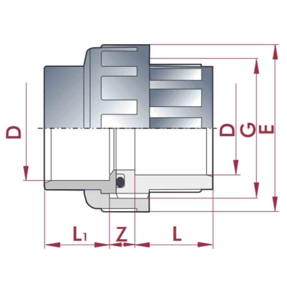 PVC - U Verschraubung Klebemuffe x Klebemuffe 32 mm