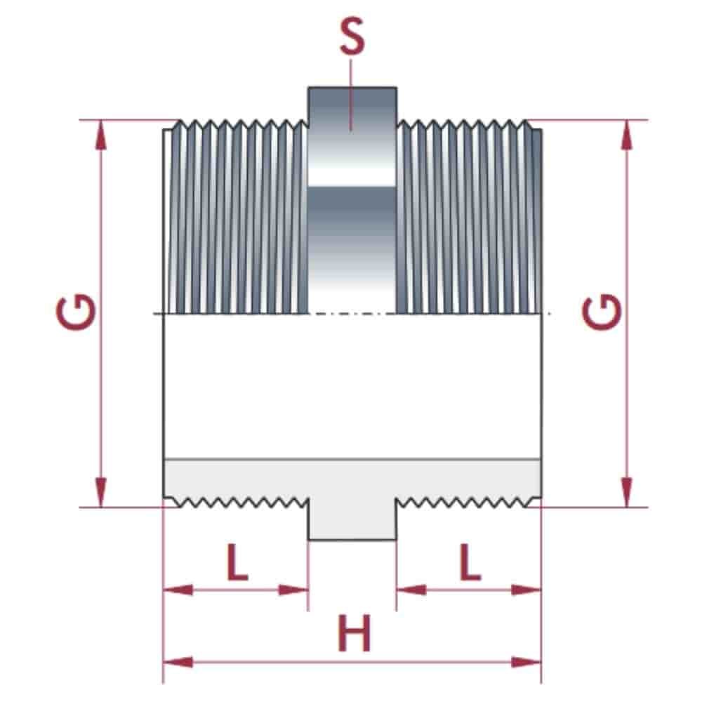 PVC - U AG x AG Doppelnippel 1/2"