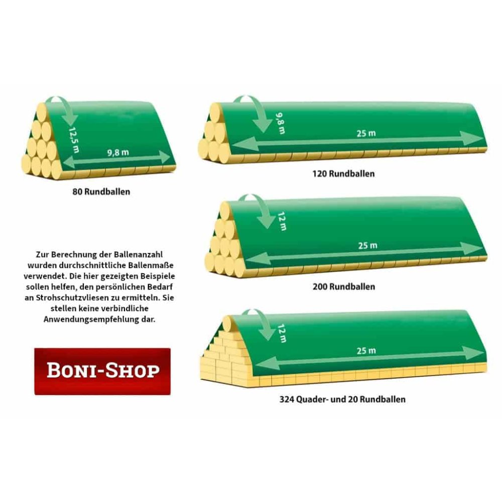 Strohvlies 15,6 x 25m, Heuvlies - Schutzvlies für Stroh & Heuballen