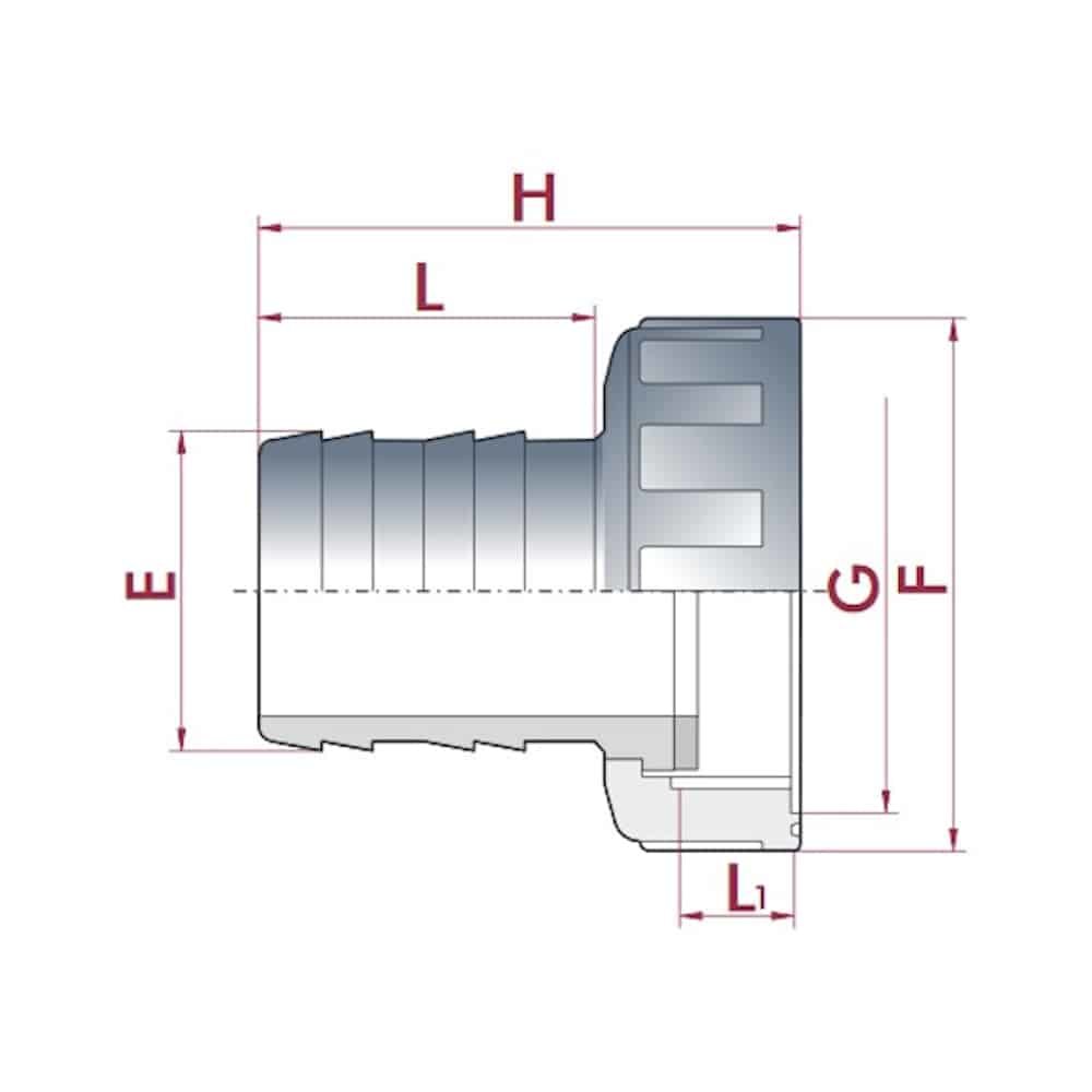 PVC Schlauchtülle mit Überwurfmutter 1" IG x 25 mm