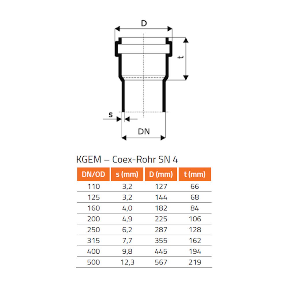 KGEA Abzweig DN/OD 200/125   45 Grad