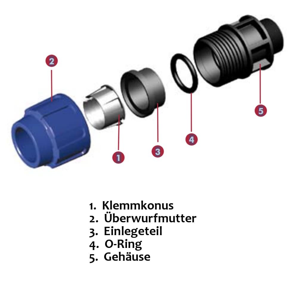 PP PE Rohr Verschraubung T-Stück 3 Verschraubungen 16 x 16 x 16