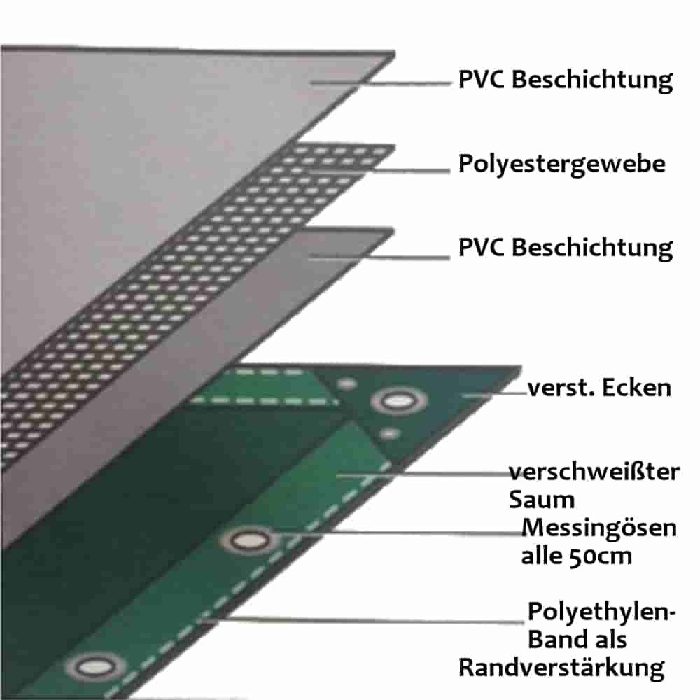 weiss 650 g/m² PVC 2 x 3m (6m²) Plane