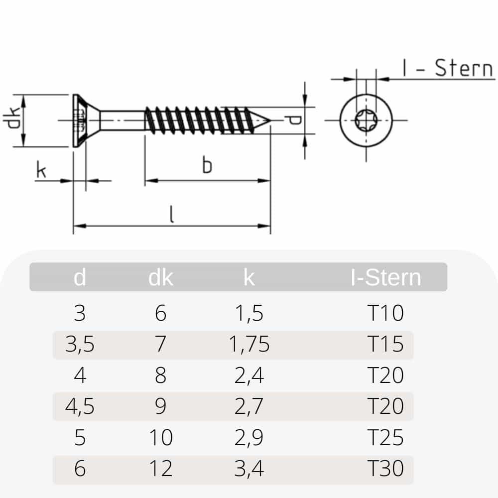 Spanplattenschrauben 3,5 x 40 mm 1000 Stück mit I-Stern, Senkkopf, Teilgewinde und Fräsrippen unter dem Kopf