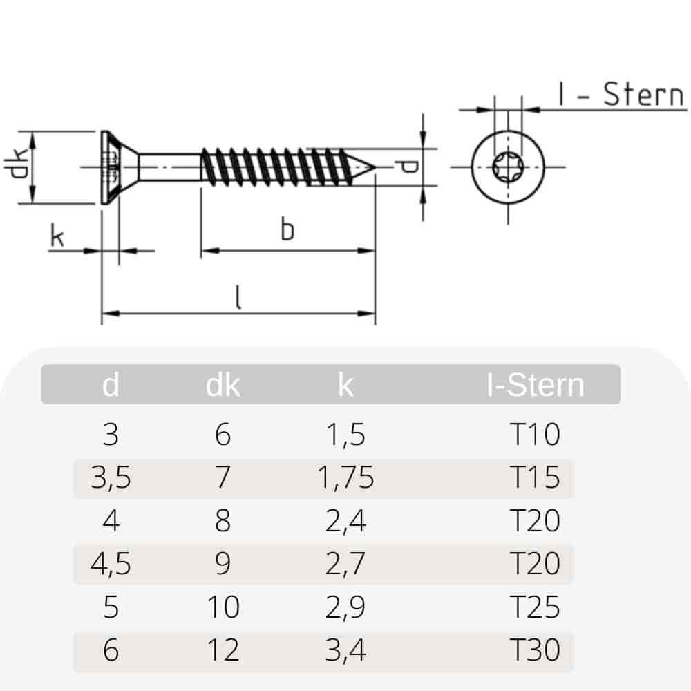 Spanplattenschrauben 3,5 x 25 mm 1000 Stück mit I-Stern, Senkkopf, Teilgewinde und Fräsrippen unter dem Kopf