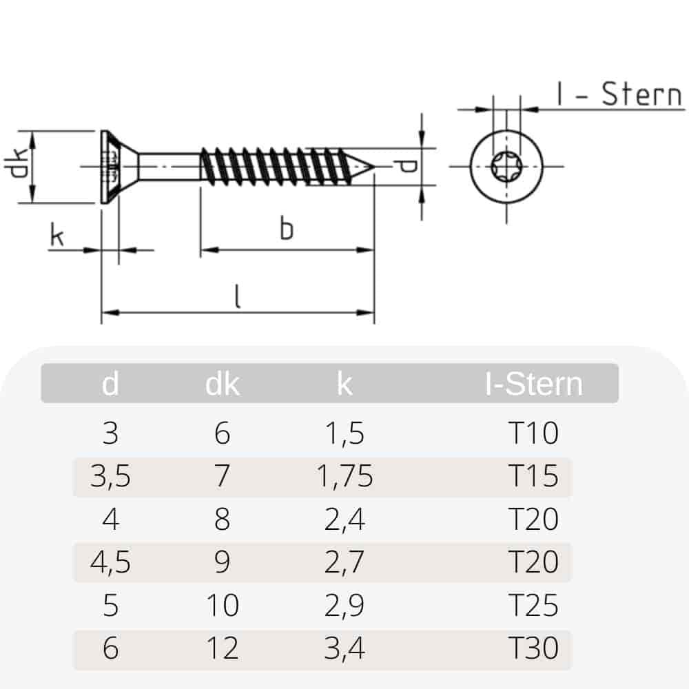 Spanplattenschrauben 6,0 x 200 mm 100 Stück mit I-Stern, Senkkopf, Teilgewinde und Fräsrippen unter dem Kopf