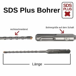 Hammerbohrer für SDS-PLUS 4-Schneider Ø 5,0mm...