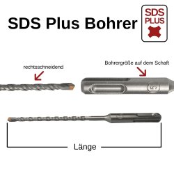 Hammerbohrer für SDS-PLUS 4-Schneider Ø 6,0mm...