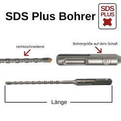 Hammerbohrer für SDS-PLUS 4-Schneider Ø 6,5mm...