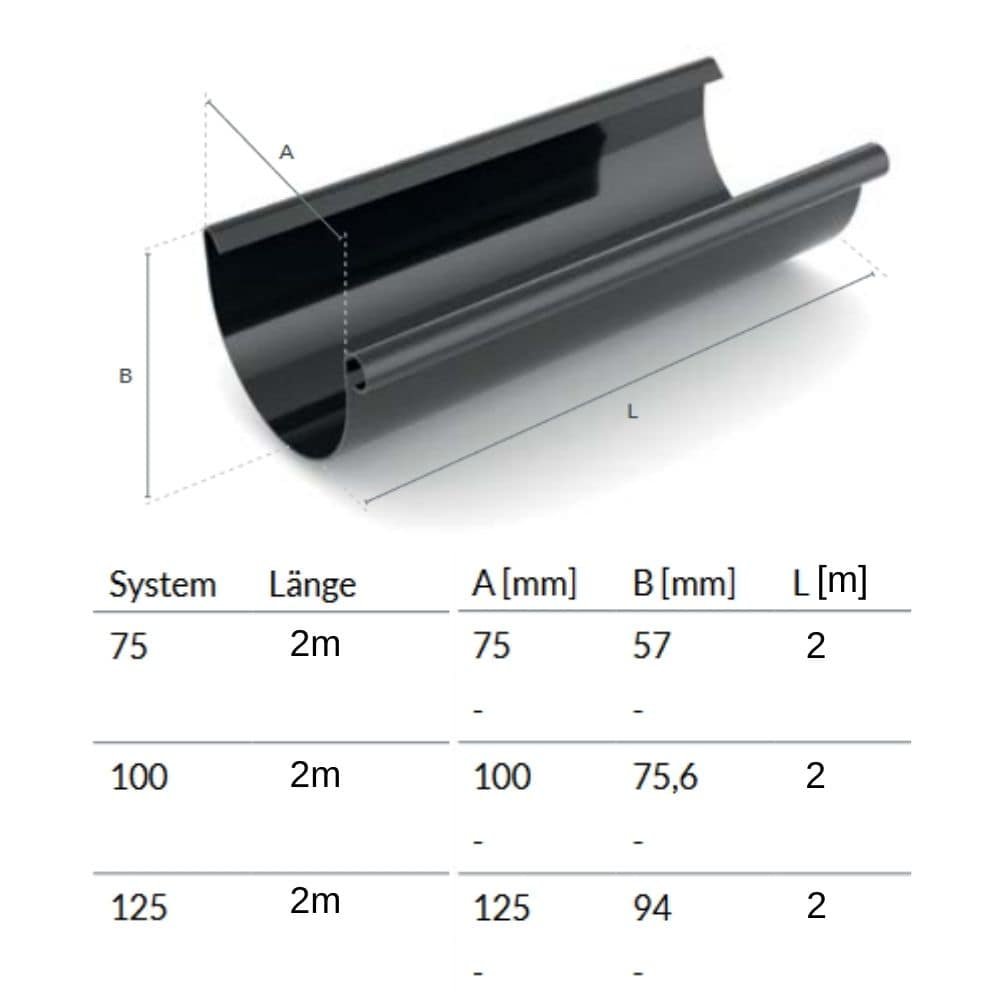 Regenrinne 2m graphit System 100