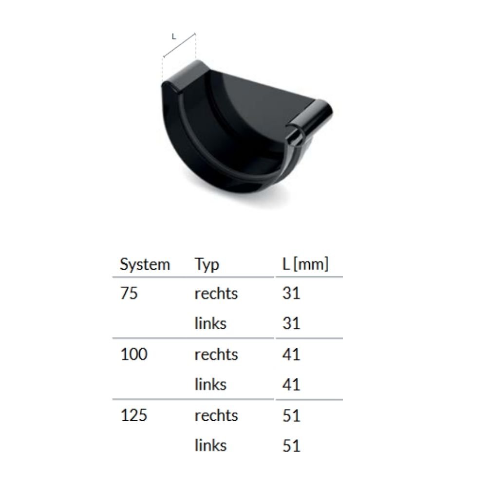 Rinnenkappe rechts graphit System 75