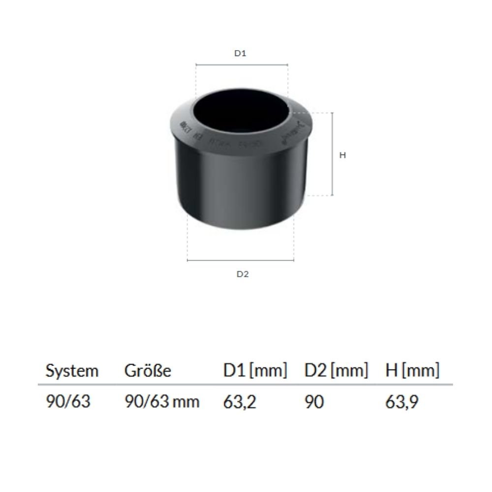 Reduktion graphit System 90/63