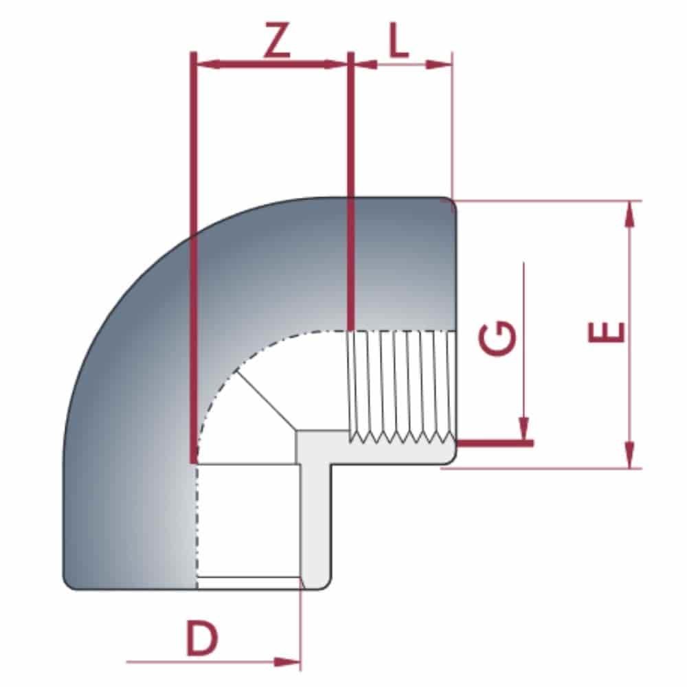 PVC - U 90° Winkel Muffe x IG 25 mm x 3/4" PN10