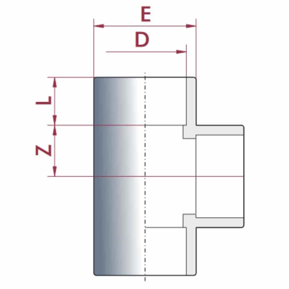 PVC - U T-Stück Muffe 25 mm PN16