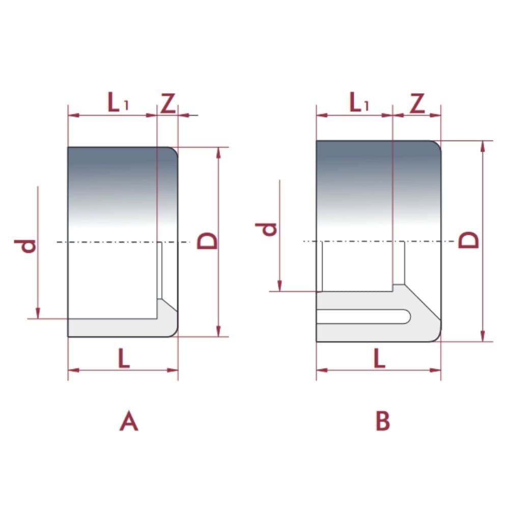 PVC - U Reduktion kurz 25 mm x 20 mm PN16