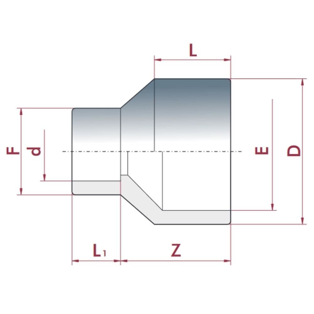 PVC - U Reduktion lang 32-25mm x 20 mm PN16