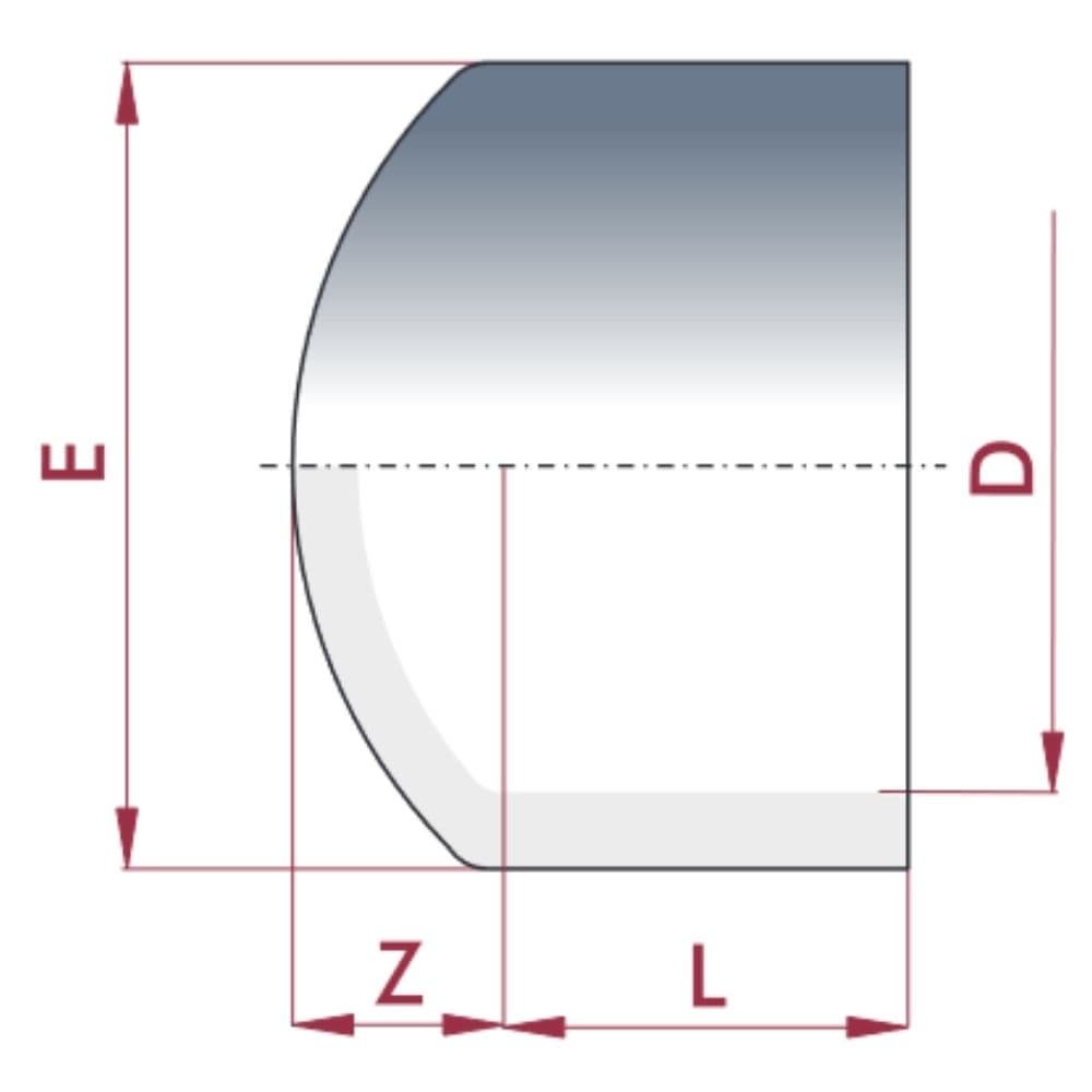 PVC - U Kappe Klebemuffe 40 mm PN16