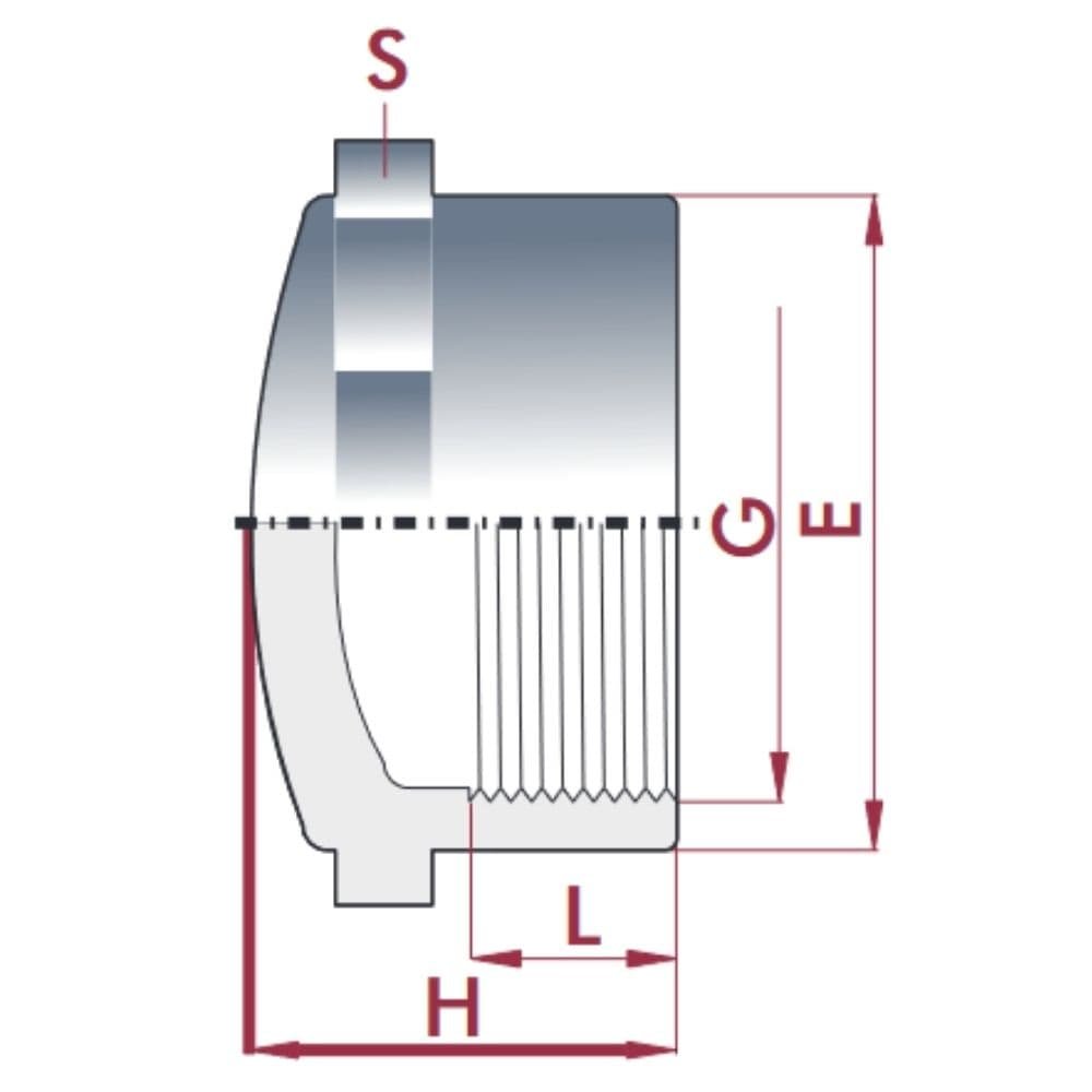 PVC - U Kappe IG 3/4" PN10