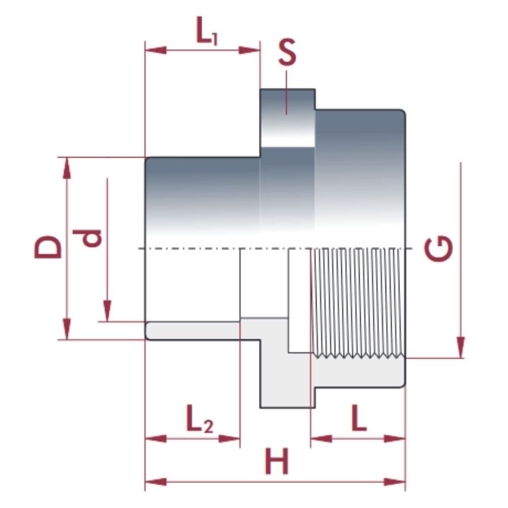 PVC - U Übergang Muffe x IG 40-32mm x 1 1/4" PN10