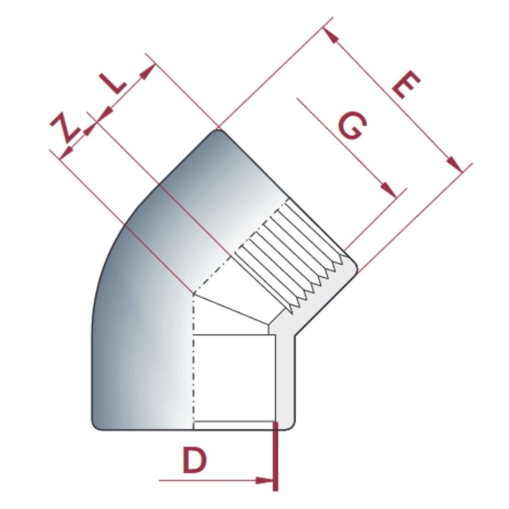 PVC-U 45°Winkel Muffe x IG 32 mm x 1" PN10