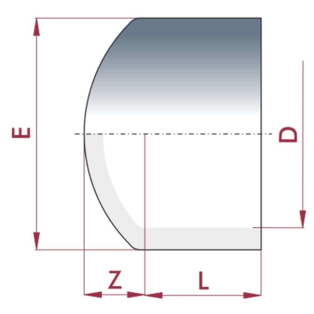 PVC-U Kappe Klebemuffe 25 mm PN16