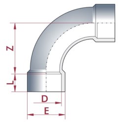 PVC-U 90°Bogen 20 mm PN16